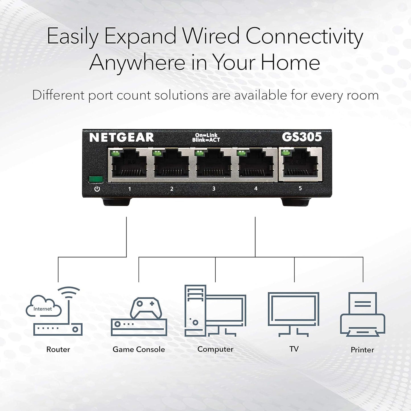 Netgear Ethernet Switch 5 port